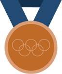 Tokyo 2020 Olympic Games ME - ITT