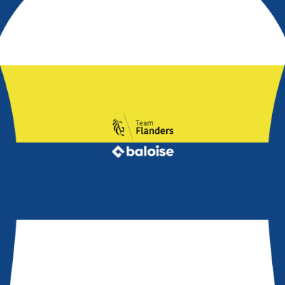 Background Team Flanders - Baloise