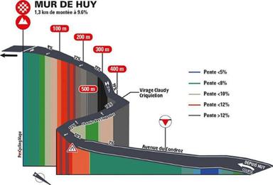 Ciclistes_de_la_Ruta avatar