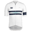 Reims Cycling Team club avatar