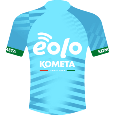 Camisola EOLO - KOMETA 2023