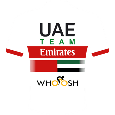 Maillot UAE TEAM EMIRATES 2020