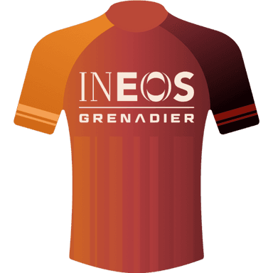 Maglia INEOS GRENADIERS 2024