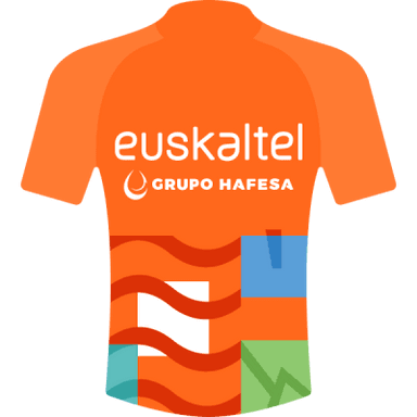 Mallot EUSKALTEL - EUSKADI