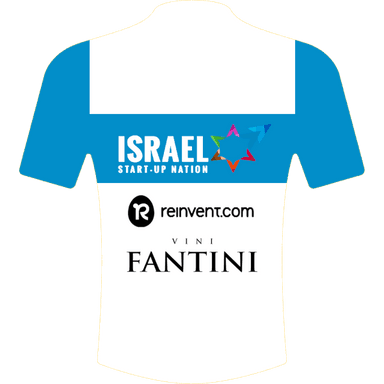 maillot ISRAEL START-UP NATION 2020