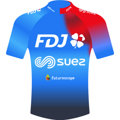 Mallot FDJ - SUEZ 2023