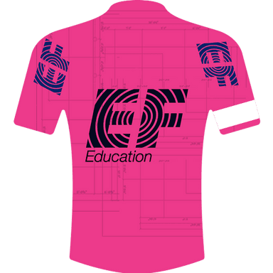 maillot EF EDUCATION - NIPPO (2021)