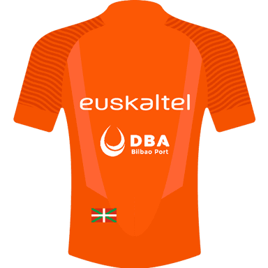 Maillot EUSKALTEL - EUSKADI 2021