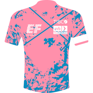 Mallot EF EDUCATION - TIBCO - SVB 2022