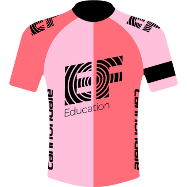 maillot EF EDUCATION - EASYPOST 2023