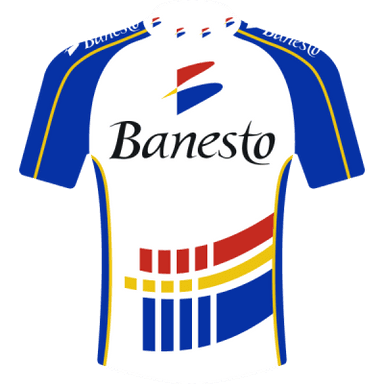 Maglia BANESTO 1991