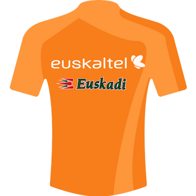 maillot EUSKALTEL - EUSKADI 2003