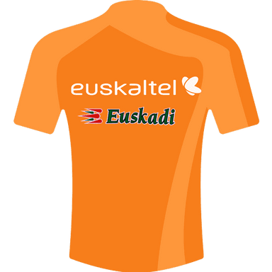 Maglia EUSKALTEL - EUSKADI 2003