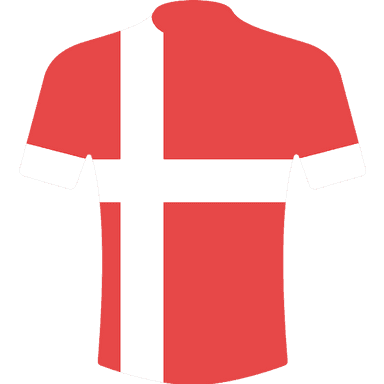 Maillot DENMARK