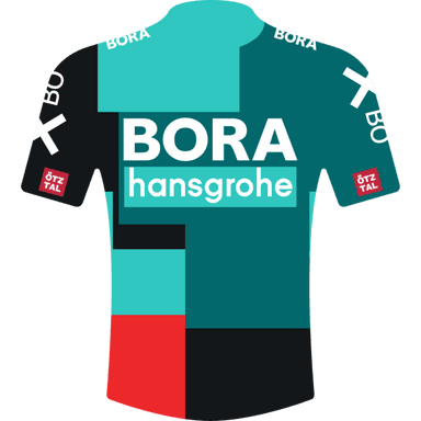 Maglia BORA - HANSGROHE 2022