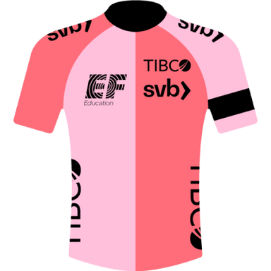 maillot EF EDUCATION - TIBCO - SVB 2023