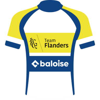 Maillot TEAM FLANDERS - BALOISE