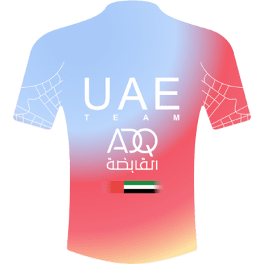 Mallot UAE TEAM ADQ 2023