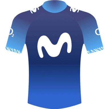 maillot MOVISTAR 2023