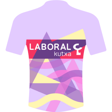 maillot LABORAL KUTXA - FUNDACIÓN EUSKADI