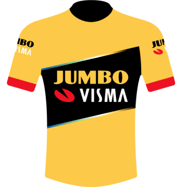 Maglia JUMBO-VISMA 2023