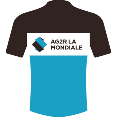 Maillot AG2R LA MONDIALE 2020
