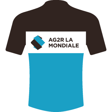 Maglia AG2R LA MONDIALE 2020