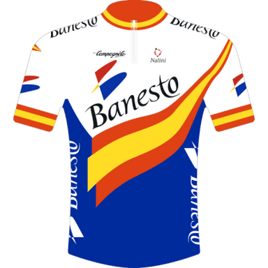 Jersey SPAIN / BANESTO / JIMENEZ 1992