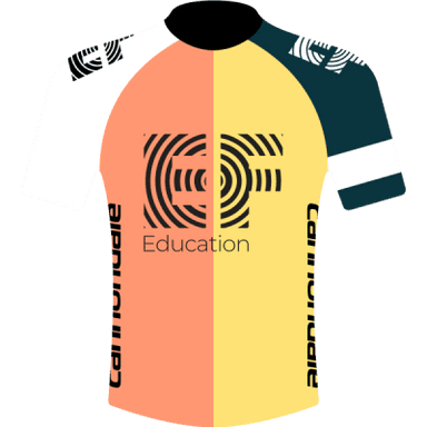 maillot EF EDUCATION - EASYPOST (Giro 2023)