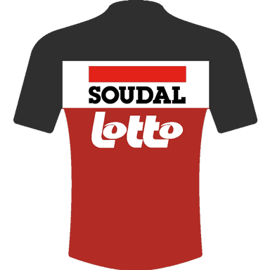 Mallot LOTTO SOUDAL 2020 - 2021