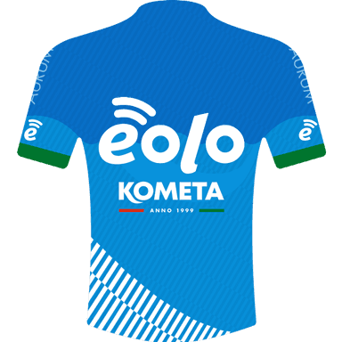 Maglia EOLO - KOMETA 2021