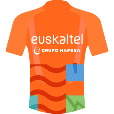 maillot EUSKALTEL - EUSKADI 2022
