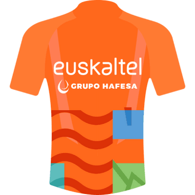 Maglia EUSKALTEL - EUSKADI 2022