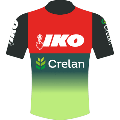 Jersey IKO - CRELAN 2021-2022
