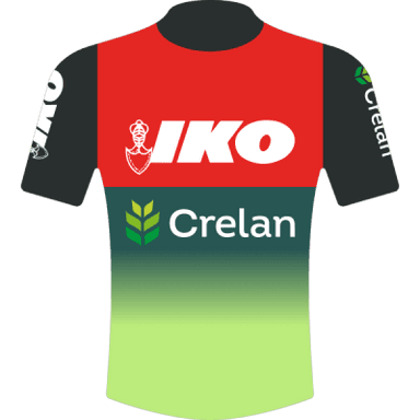 Maglia IKO - CRELAN 2021-2022