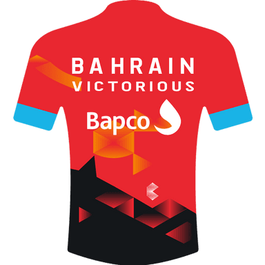 Maillot BAHRAIN - VICTORIOUS (2021)