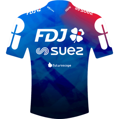 Maillot FDJ - SUEZ 2024