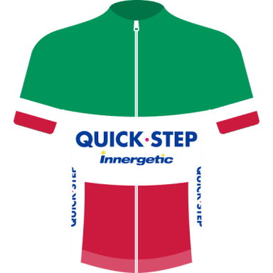 Maillot ITALY / QUICKSTEP INNERGETIC / BETTINI 2006