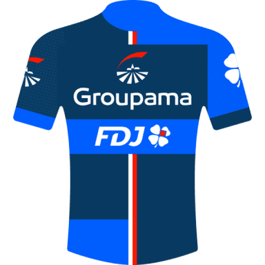 maillot GROUPAMA - FDJ 2023