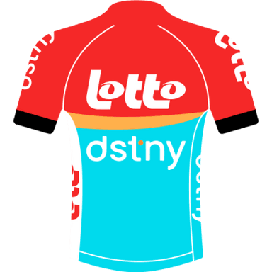 Camisola LOTTO - DSTNY 2023