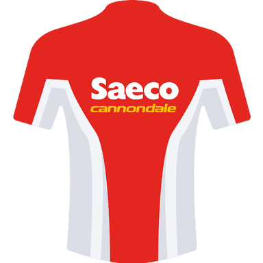 Maillot SAECO - CANNONDALE 1999