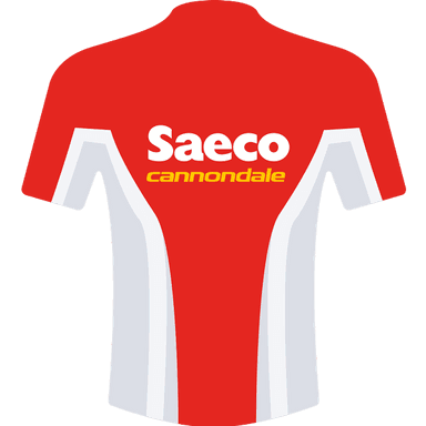 maillot SAECO - CANNONDALE 1999