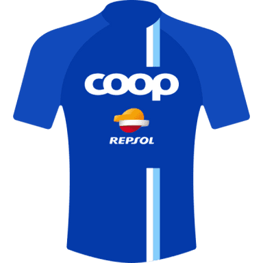 maillot TEAM COOP - REPSOL 2023