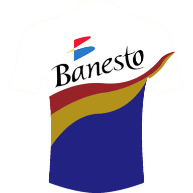 Mallot BANESTO 2000