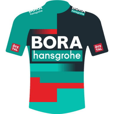 Mallot BORA - HANSGROHE 2023