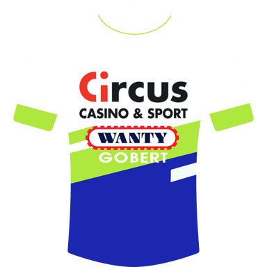 Camisola CIRCUS - WANTY GOBERT 2020