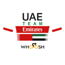 Maillot UAE TEAM EMIRATES 2020