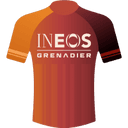 Maillot INEOS GRENADIERS 2024