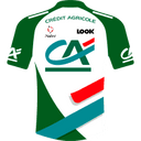 Maillot CRÉDIT AGRICOLE 2005
