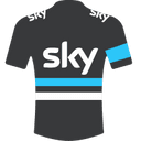 Maillot TEAM SKY 2016